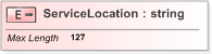 XSD Diagram of ServiceLocation
