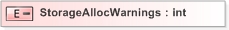 XSD Diagram of StorageAllocWarnings