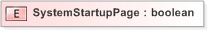 XSD Diagram of SystemStartupPage