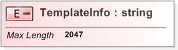 XSD Diagram of TemplateInfo