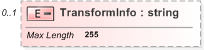 XSD Diagram of TransformInfo